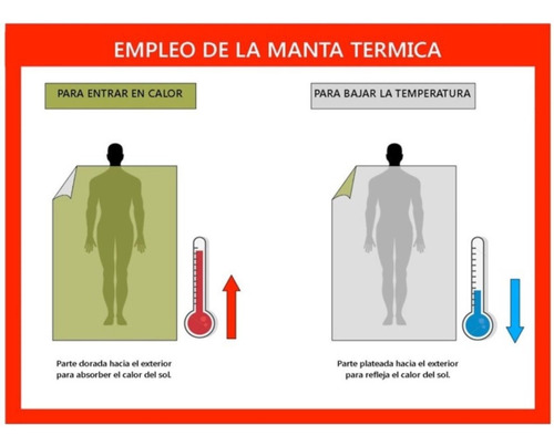 Imagen 2 de 8 de Manta Termica Supervivencia Emergencia Isotermica 210*130 Do