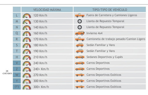 37x12.50 R17lt 8. Pr Maxxis Mod. Bravo M8060 Trepador
