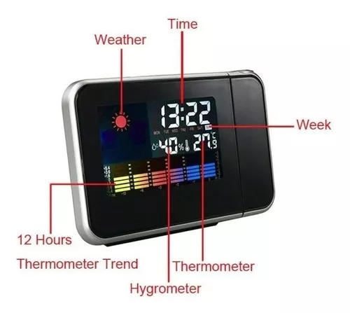 Reloj Proyector. Despertador Led 4.1 Termómetro.