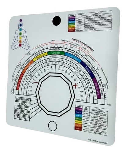 Kit Radiestesia R70 - Relógio + 5 Gráfico 24cm A Sua Escolha