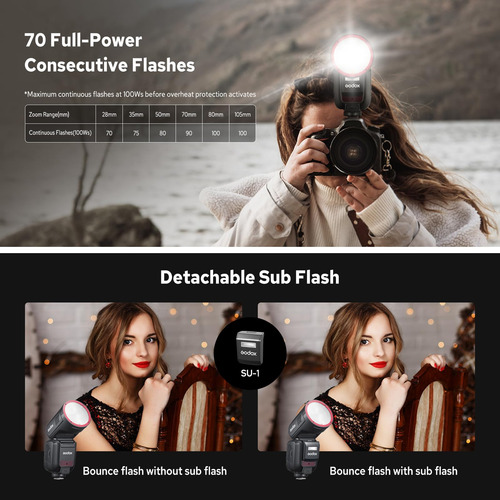 Godox V100n V100 N Flash Para Nikon, 2.4g 100ws Ttl Flash