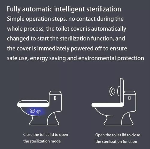 Lampara Led Uv Luz Ultravioleta Recargable Wc Esterilizador