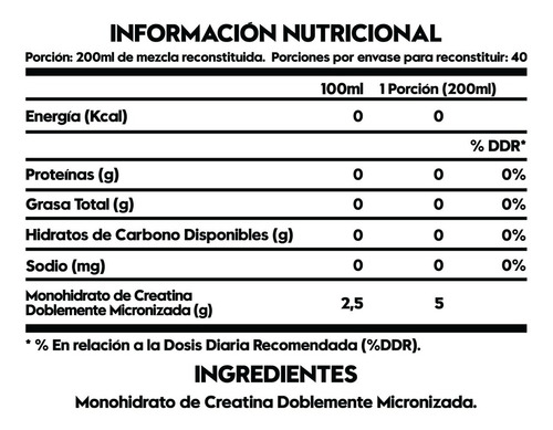 Proteína Isolate Para Ellas 1.2kg + Creatina 40sv Sandia