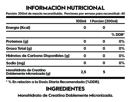 Proteína Isolate Para Ellas Crema+ Creatina Sandia