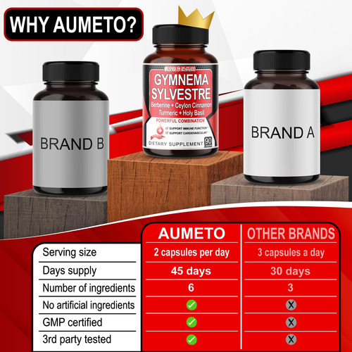 Aumeto Gymnema Sylvestre 90 Cápsulas Suplemento 6 En 1