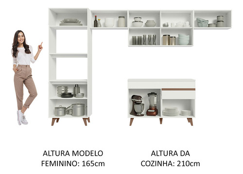 Cocina Integral Reims 330cm Madesa GRRM33000109 color blanco