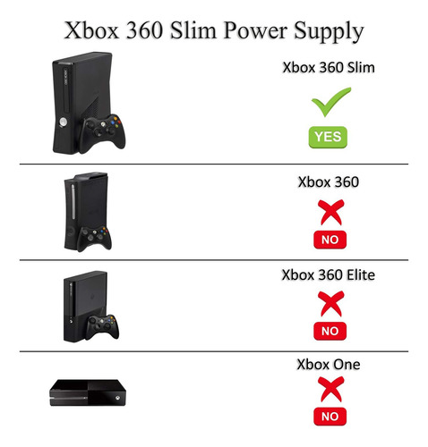 Fuente Alimentacion Compatible Consola Xbox 360 Slim Juegos