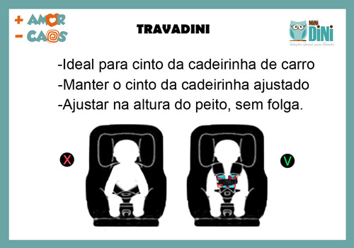 Trava De Segurança Para Cinto Da Cadeirinha Com Ajuste Fácil