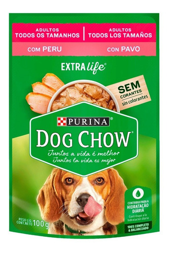 Pouch Dog Chow Adultos Todos Los Tamaños Pavo 100g X 15und