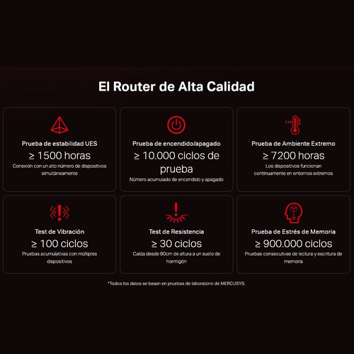 Router Gigabit Wifi De Doble Banda Ac1200, Mercusys Mr30g