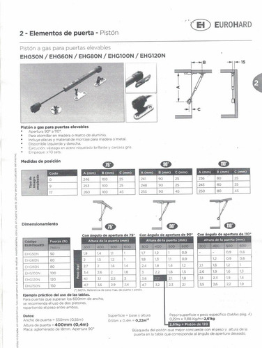 Imagen 2 de 6 de Piston A Gas Eurohard 100n X 10 U