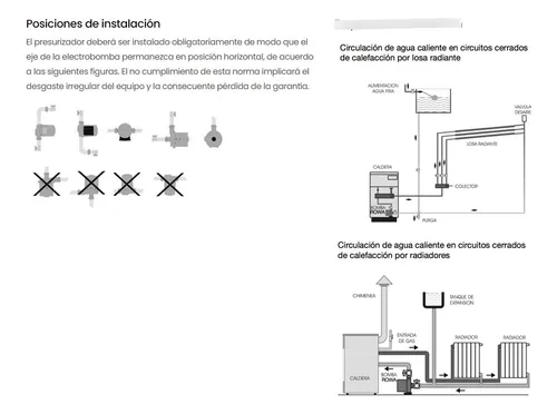 Rowa 12/1 Calefacción Bomba Circuladora Modelo 3v Caldera