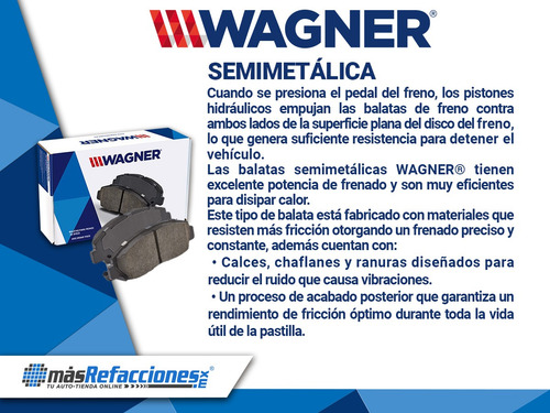 Kit De Balatas Semimetalicas Tra Wagner Tj L 6 4.0l 97 Al 98