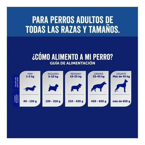 Alimento Croquetas Pal Perro Adulto 20 Kg 16% Proteína