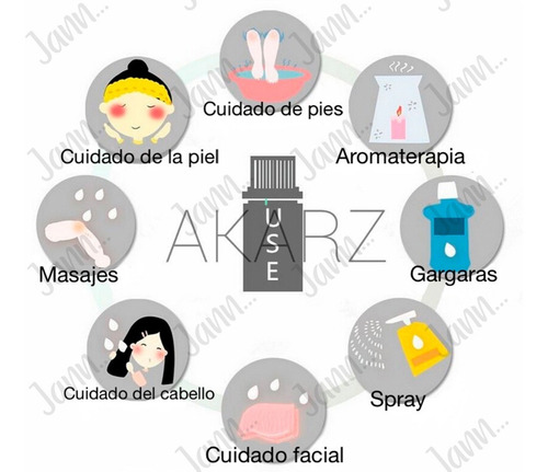 Aceite Esencial De Geranio Puro 10ml.