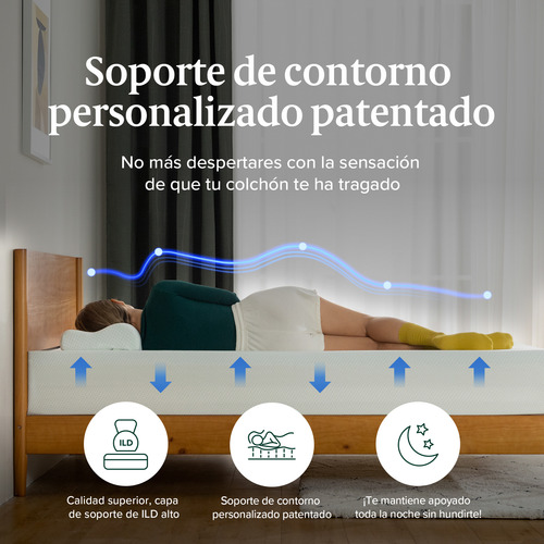 Colchón 2 Plazas Espuma Zinus Memory Foam 150x190x30cm