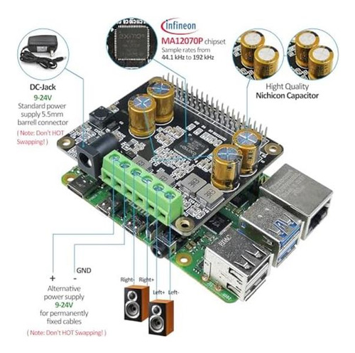 Amplificador De Audio Rpi 2x80w Peak Salida Class D Hifi Amp