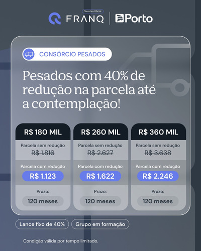 Consórcios De Automóveis E Residenciais