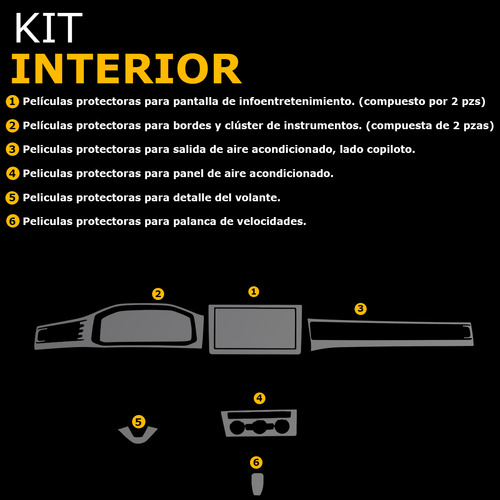 Protector Interior Kit Ppf Para Vw Jetta Comfortline 2025 Color Transparente