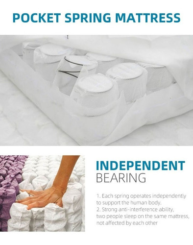 Colchon Comprimido Comfort Plus 1,5 Plaza Roller