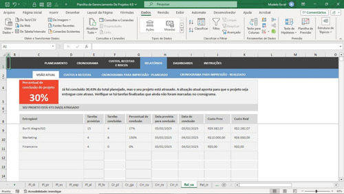 Planilha De Gerenciamento Controle De Projetos E Etapas 4.0