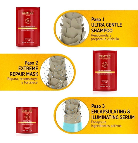 Cemtec Kit Tratamiento Aminoacidos Cabello Nutrapel