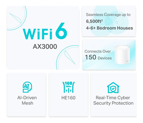 Sistema Wi-fi Mesh Tp-link Deco X50 V1 Blanco 100v/240v