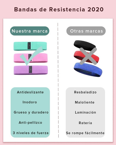 Ligas De Resistencia, 3 Pcs Lonk Bandas De Ejercicio