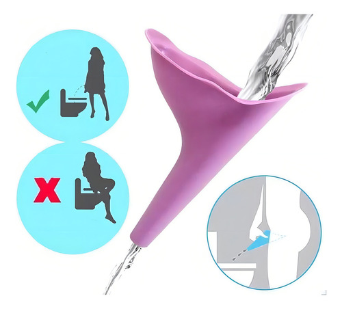 Urinol Femenino Mujer Lavable Reutilizable Para Orinar de Pie