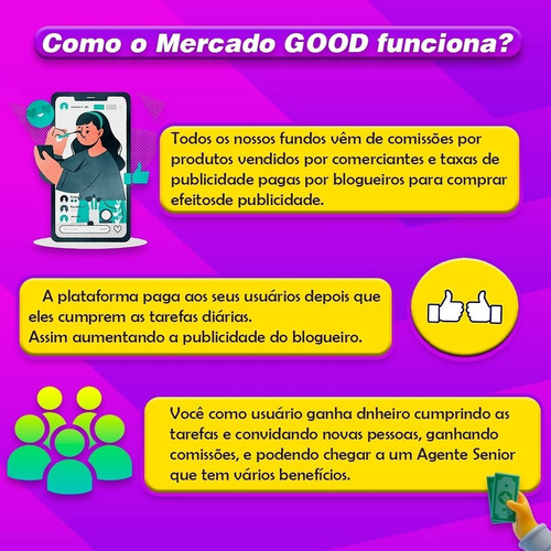 Imagem 2 de 4 de Investimento