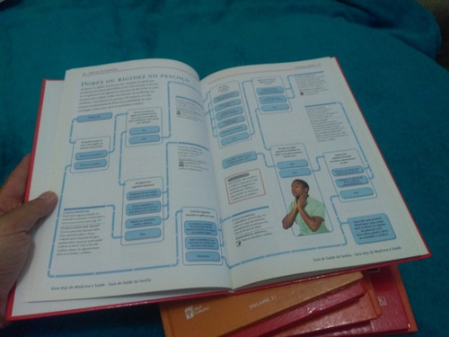 Guia Veja De Medicina E Saúde, Abril Coleções 8 Volumes (Usado)