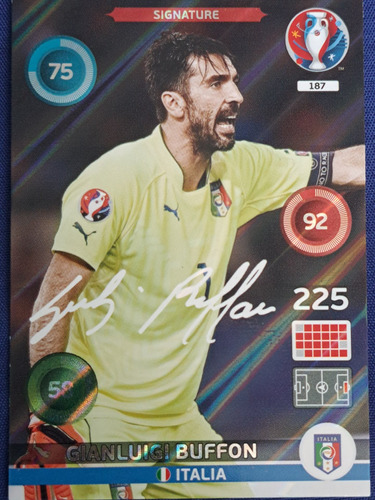 Carta Adrenalyn Xl Euro Copa 2016 Gianluigi Buffon #187