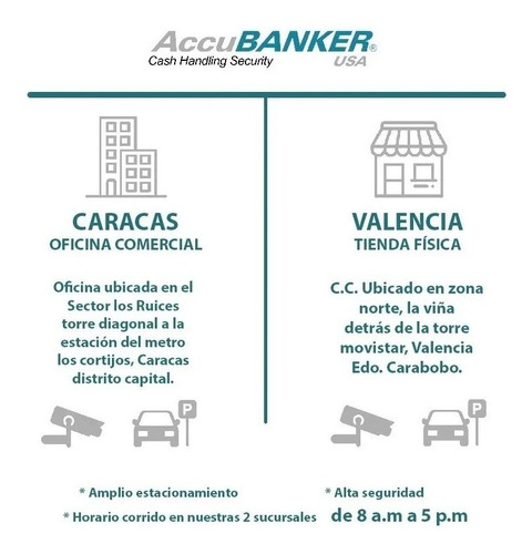 Imagen 4 de 5 de Contadora Y Detectora Mult-moneda Silver S6500 1año Gta