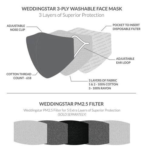 Mascarilla Facial De Tela Weddingstar Reutilizable Con Bolsi