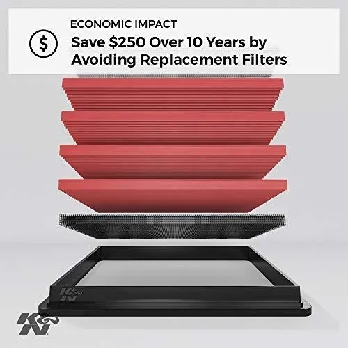 Filtro De Aire Reutilizable Para Mazda: Limpio Cada Millas