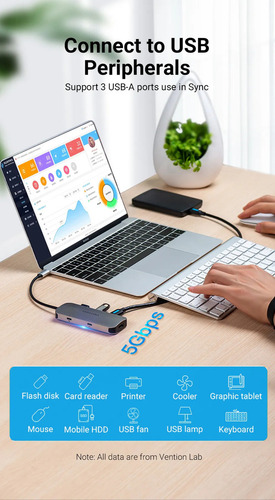 Hub Usb Multipuerto Vention - 6 En 1 - Usb C A Hdmi + 3 Puertos Usb 3.0 + Power Delivery 100w Usb C - 4k 30hz - 5gbps Carcasa Aluminio - 15 Cm - Premium Para Monitor / Pc / Mac / Laptop - Tofhb