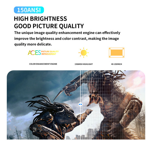 Proyector 4k Android 5g Wifi Bluetooth Full Hd Portátil