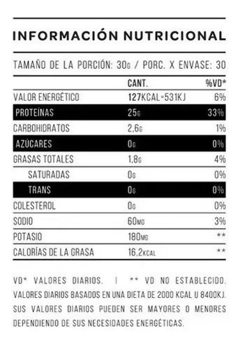 Suplemento En Polvo Star Nutrition Whey Protein Proteínas Sabor Banana Cream En Bolsa De 908g