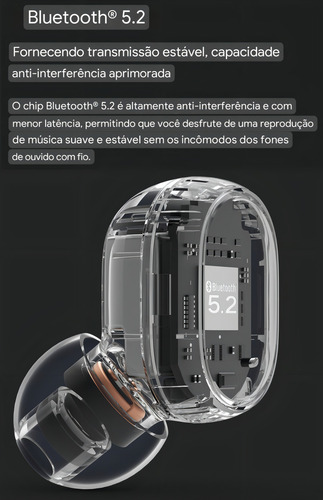 Auriculares inalámbricos Redmi Buds Essential Color Negro