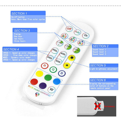 Luz De Cinta Flexible Led Rgb Con Tira De Neón, 12 V, Ilumin