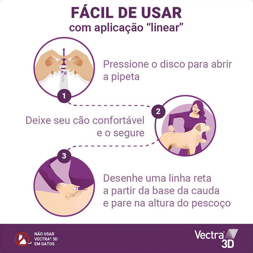 Vectra 3d Antipulgas E Carrapatos Ceva Para Cães 10 A 25kg
