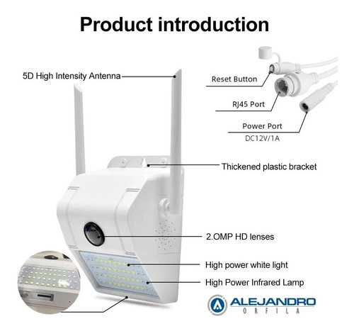 Imagen 6 de 7 de Reflector Camara Seguridad Wifi Exterior Movimiento Alarma