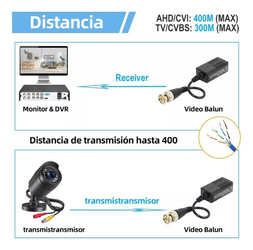 Kit 4 Par Transceptores Balun 4 Par Corriente Dahua Fhd Cctv