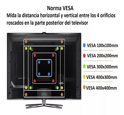 Soportes de TV - Medidas VESA 100x100