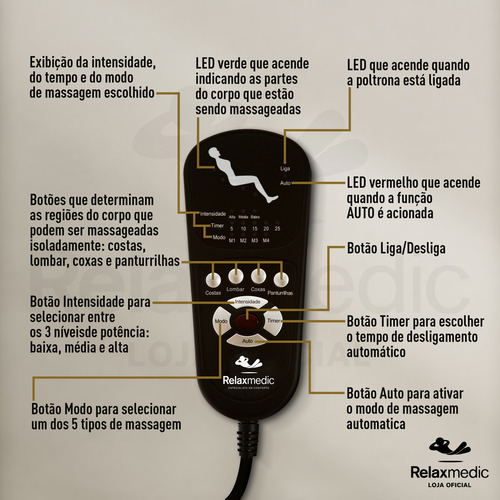 Poltrona Do Papai Relax Marrom - Relaxmedic - Bivolt