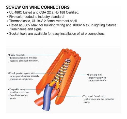 Happy Emily 500 Repuesto Conector Cable Rosca Rojo Ul