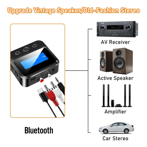 Receptor Bluetooth Para Estéreo Antiguo, Adaptador De Audio
