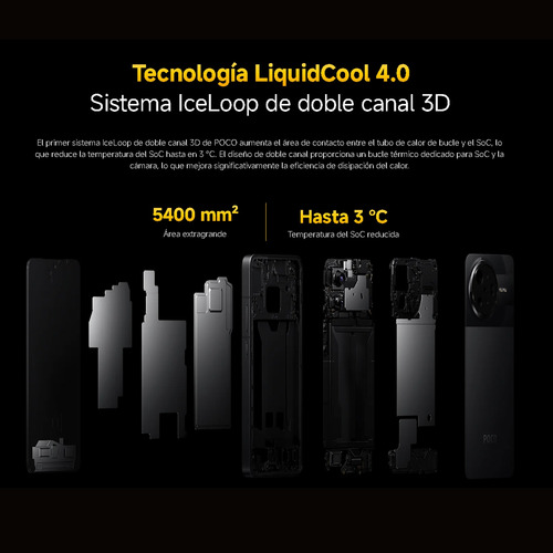 Xiaomi Poco F7 Pro Dual Sim 256 Gb Azul 12 Gb Ram