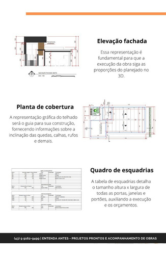Imagem 4 de 6 de Projeto 3qtos - Arq+hidr+eletr+aprovação Prefeitura | #ea132