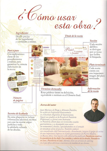 Los Postres Y Delicias De La Abuela (recetario)
